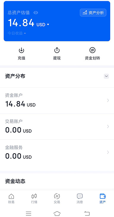 BTC 趋势策略